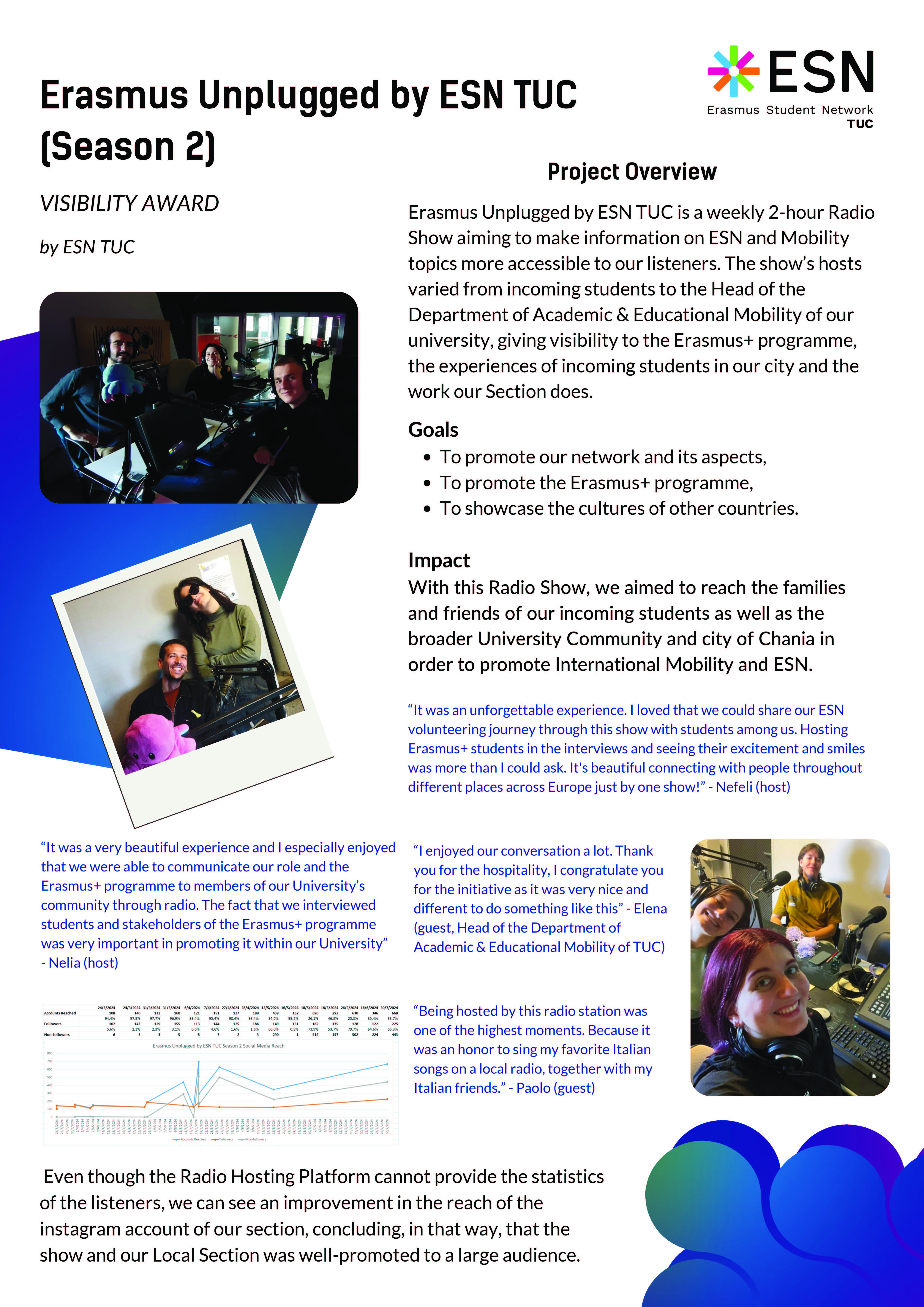 Visibility Award Honourable Mention 1